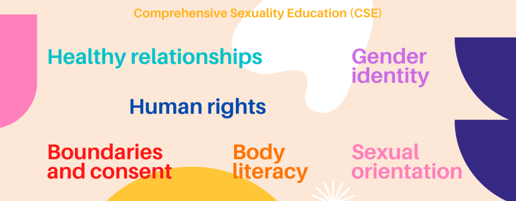 Beige background with colorful shapes and the words: Comprehensive Sexuality Education (CSE), Healthy relationships, gender identity, human rights, boundaries and consent, body literacy, sexual orientation
